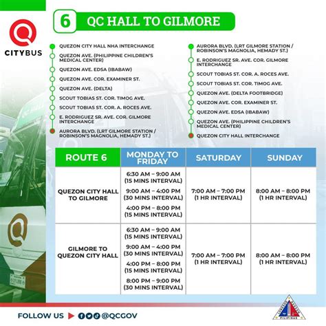 QCity Bus: Complete, easy to follow list of all 8 routes, .